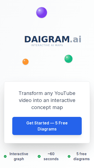 Daigram screenshot 9