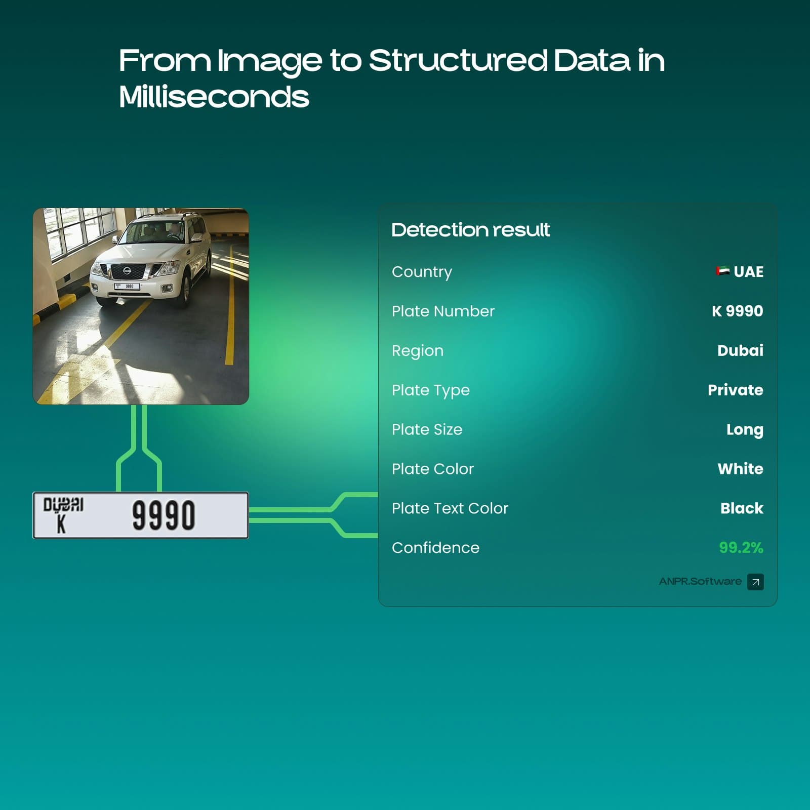ANPR.software screenshot 1