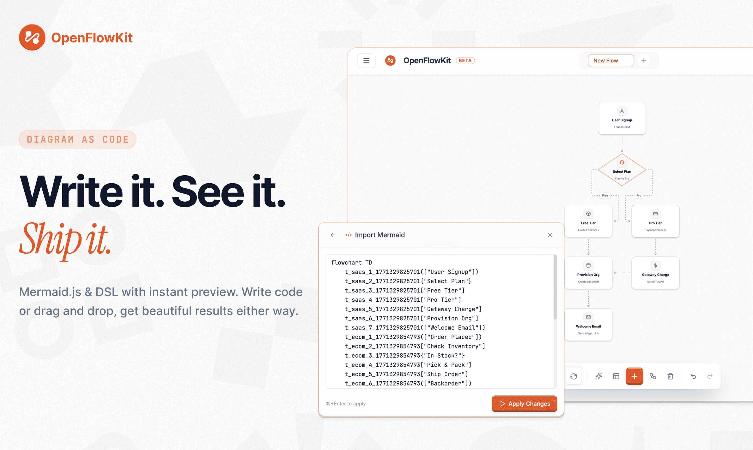 OpenFlowKit screenshot 2