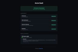 StatusCraft – Beautiful Status Pages