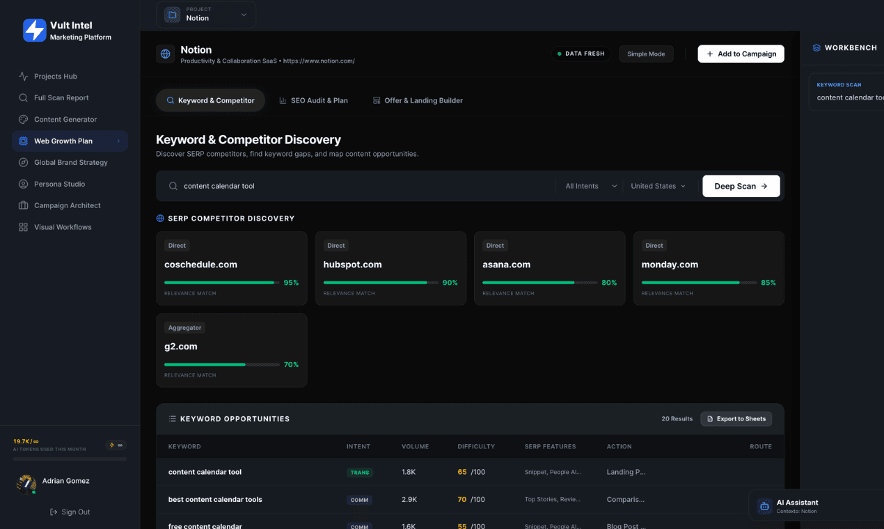 Vult Intel | Marketing Platform screenshot 11