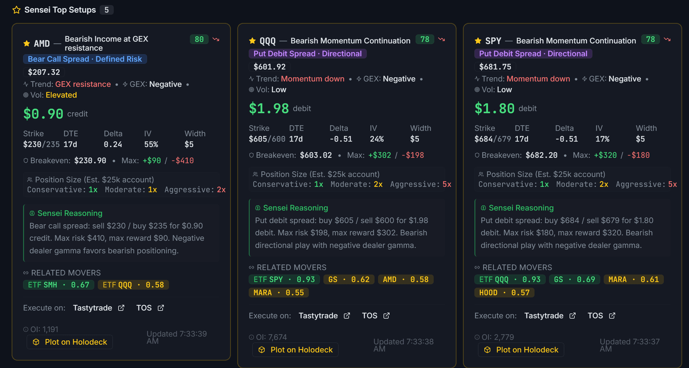 Interactive Volatility Surface screenshot 1