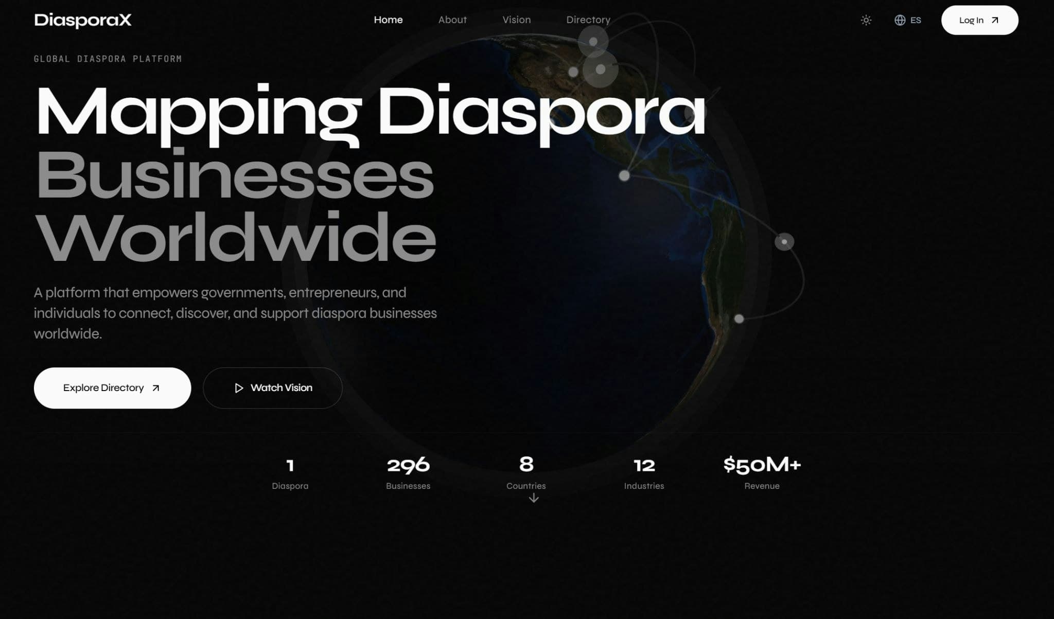 DiasporaX: Mapping Diaspora Power screenshot 1