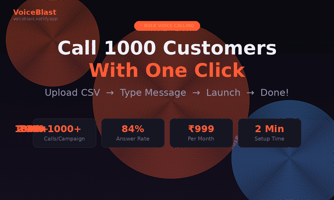 VoiceBlast — Bulk Calling Platform screenshot 1