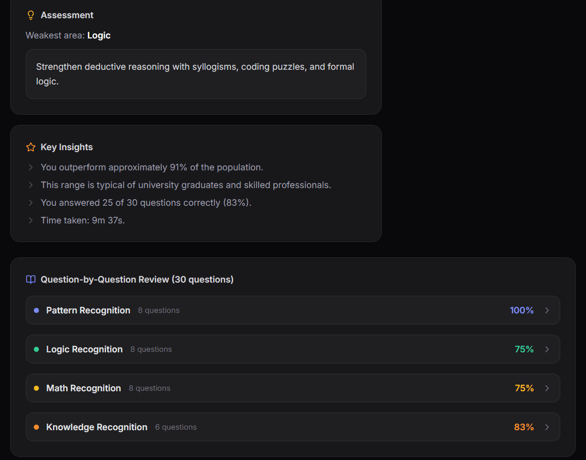 Free IQ Test screenshot 4