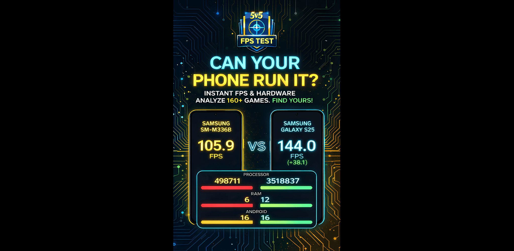 MobiMetric: AI Mobile Game FPS Predictor screenshot 1