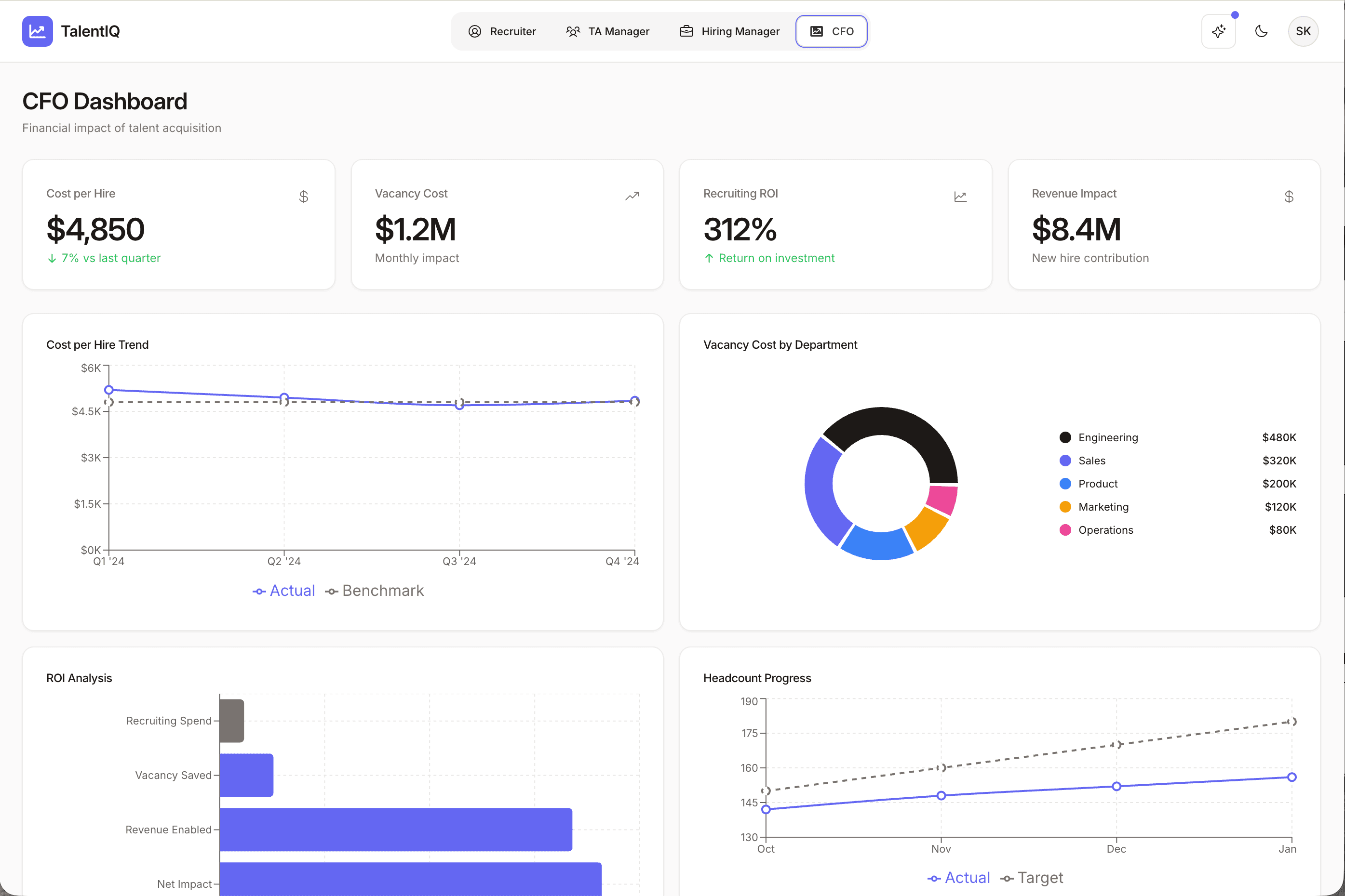 PerfectHire screenshot 4