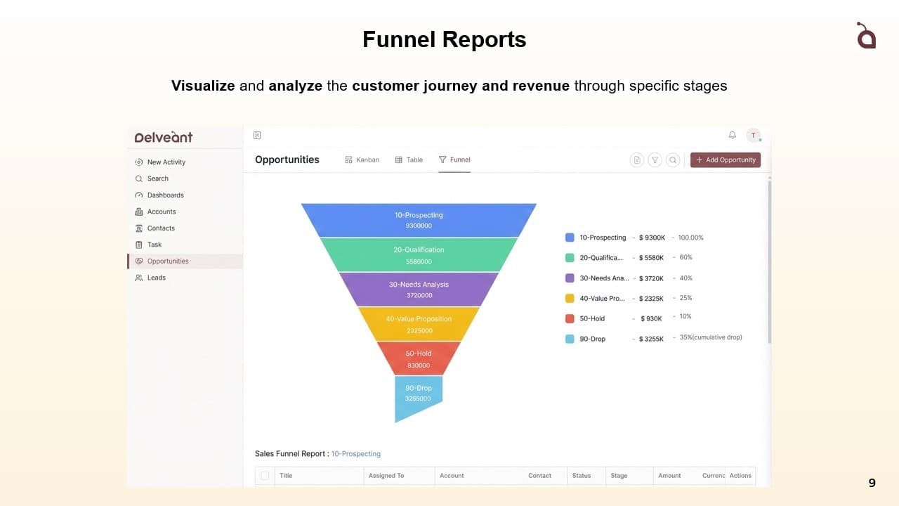 Delveant CRM screenshot 8