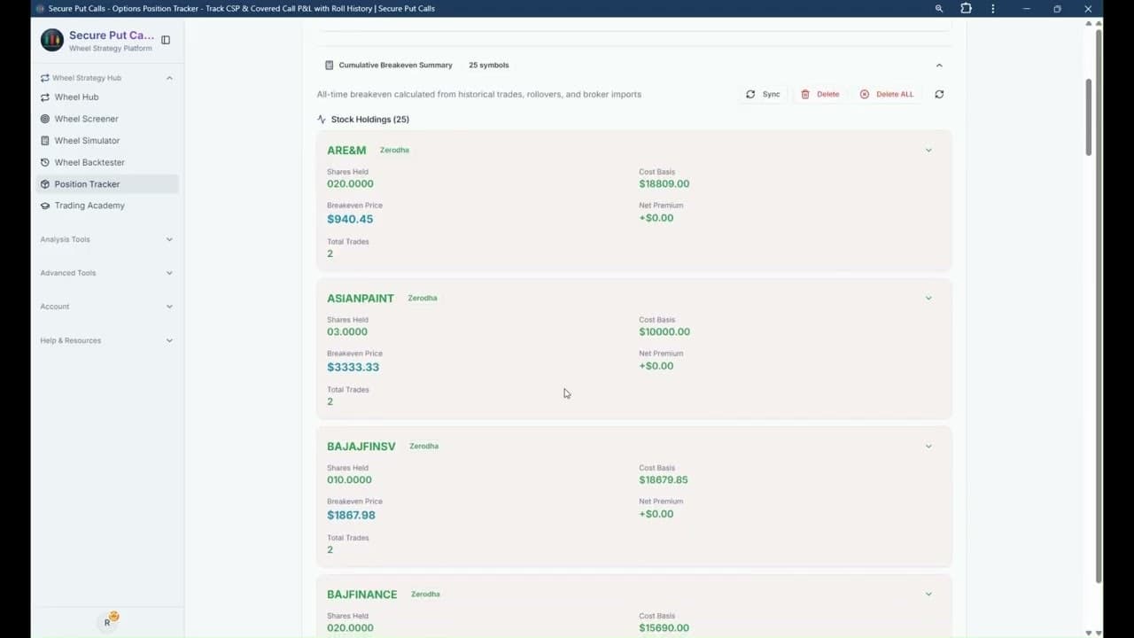 SecurePutCalls.com screenshot 1