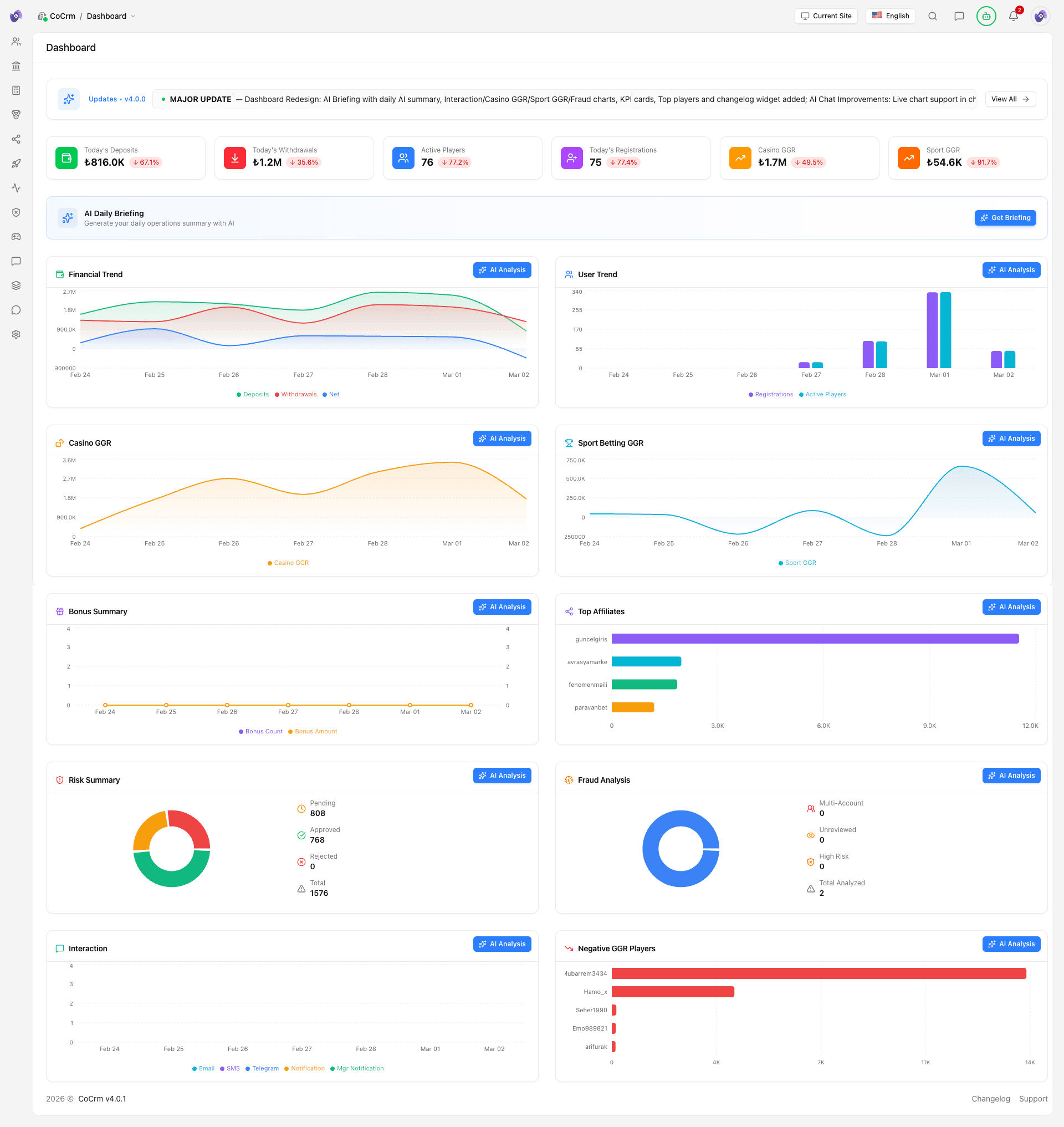 CoCrm.ai screenshot 2