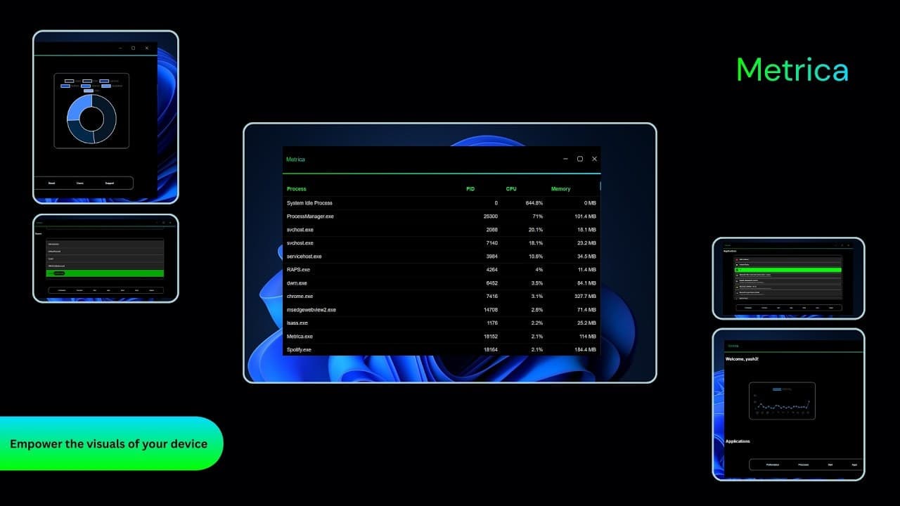 Metrica screenshot 1