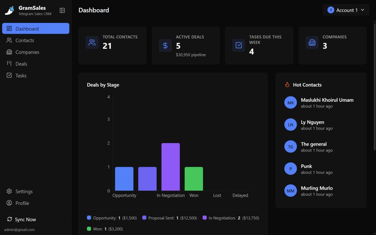 GramSales screenshot 2