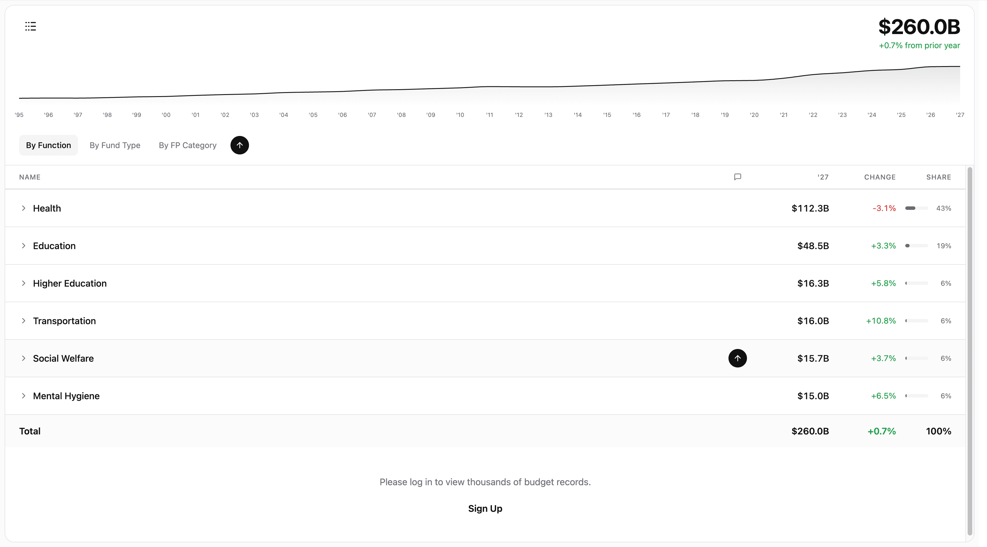NYSgpt | GovTech screenshot 2