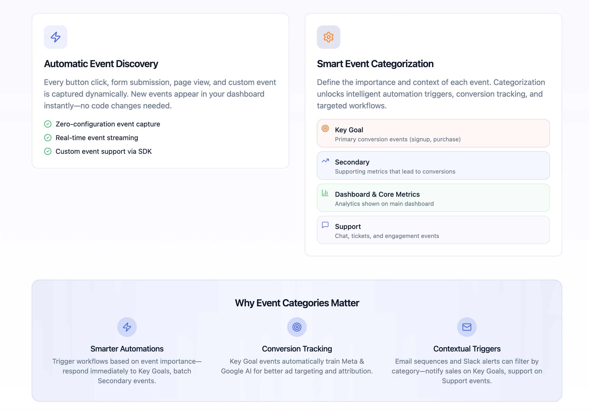 SaaSAnalytics screenshot 7