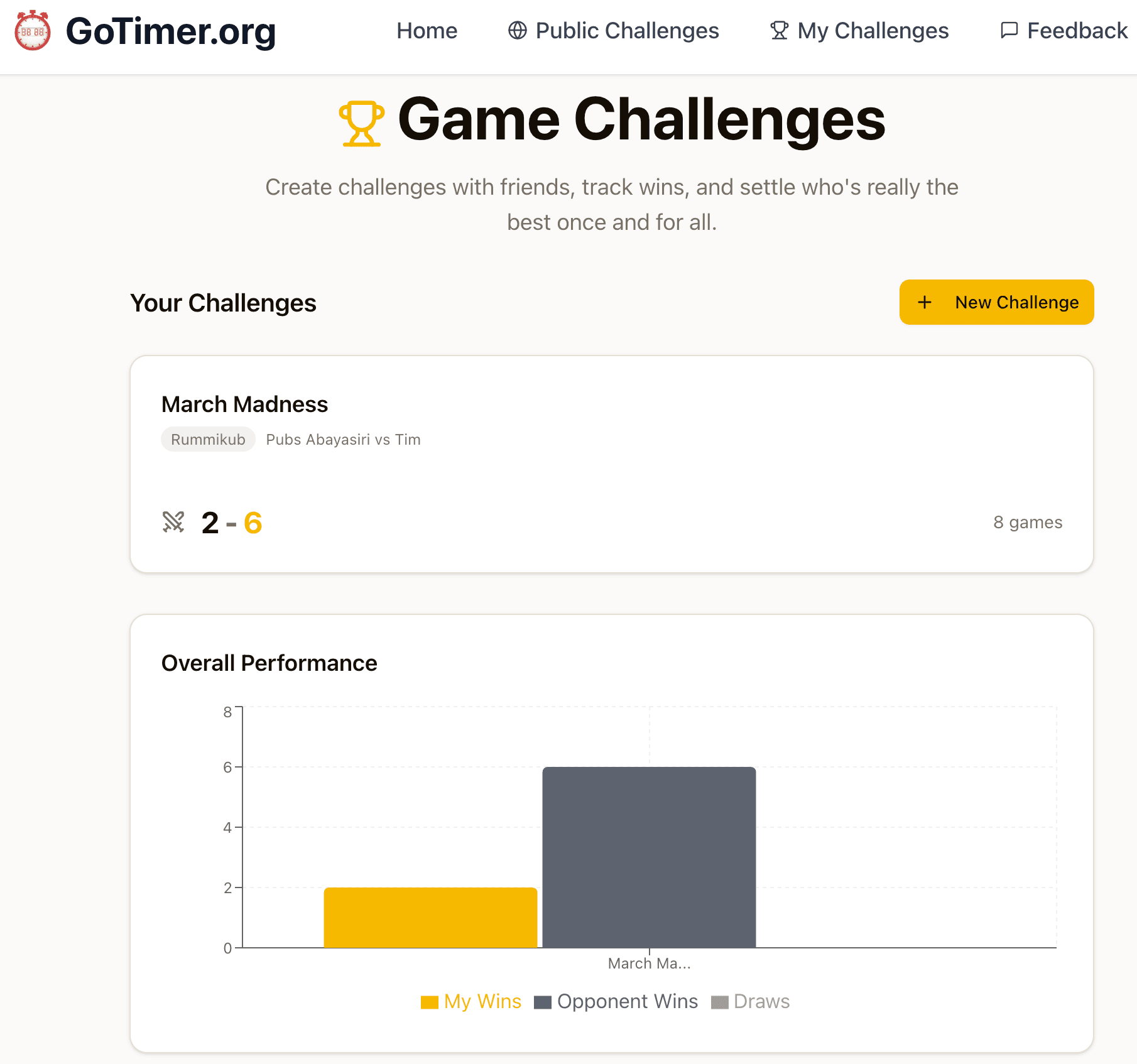 GoTimer.org screenshot 2