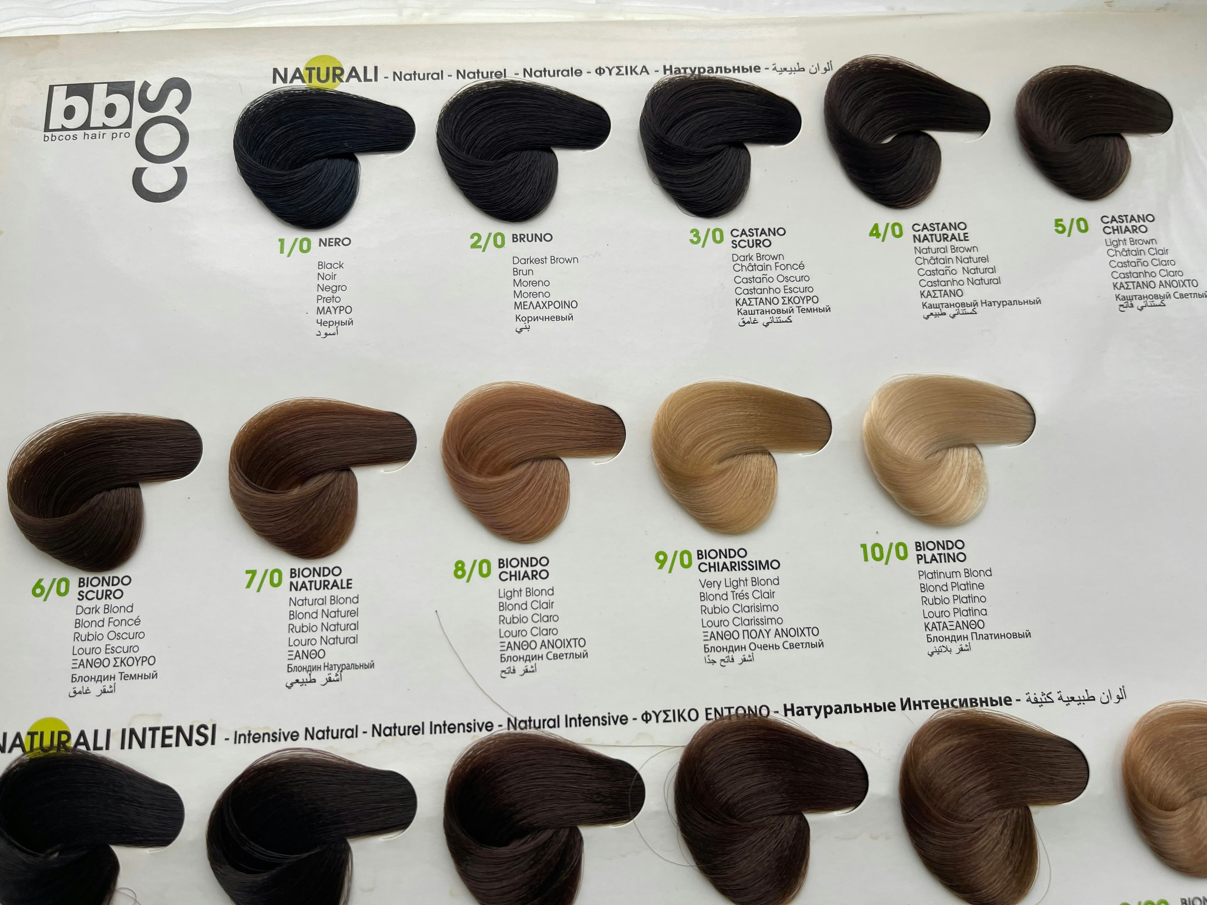 Интернет-магазин косметики Глянец Glanez screenshot 1