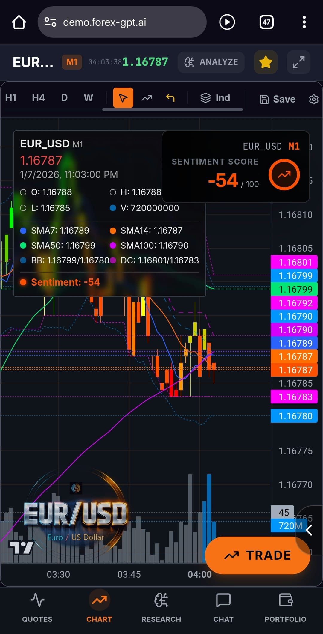 ForexGPT® Voice/Chat controlled trading screenshot 13