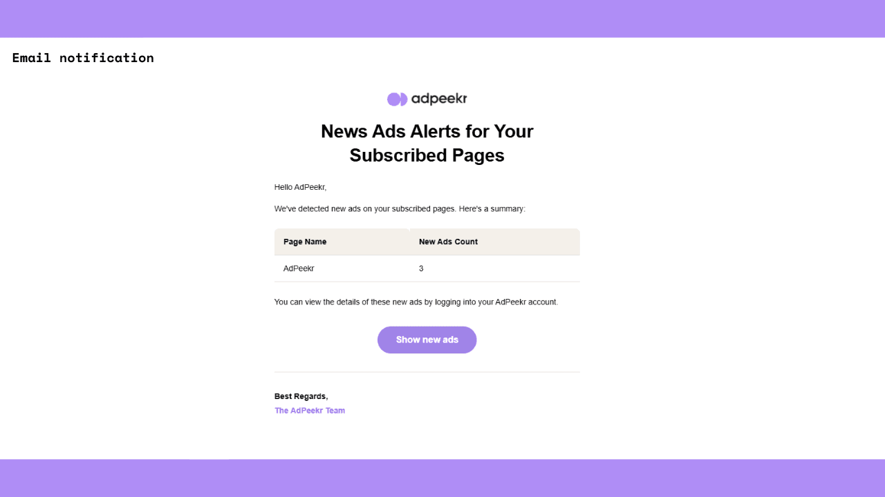 New AdPeekr feature: Google Ads Alerts screenshot 5