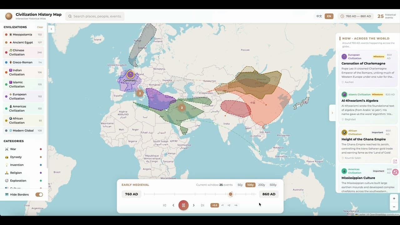 Chrono Civilizations screenshot 1