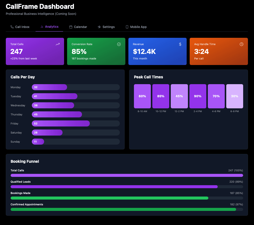 CallFrame screenshot 4