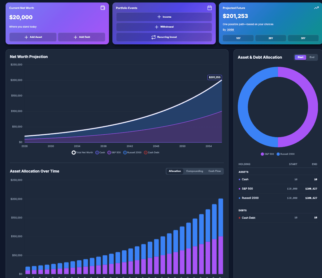 My Projection Calculator screenshot 1