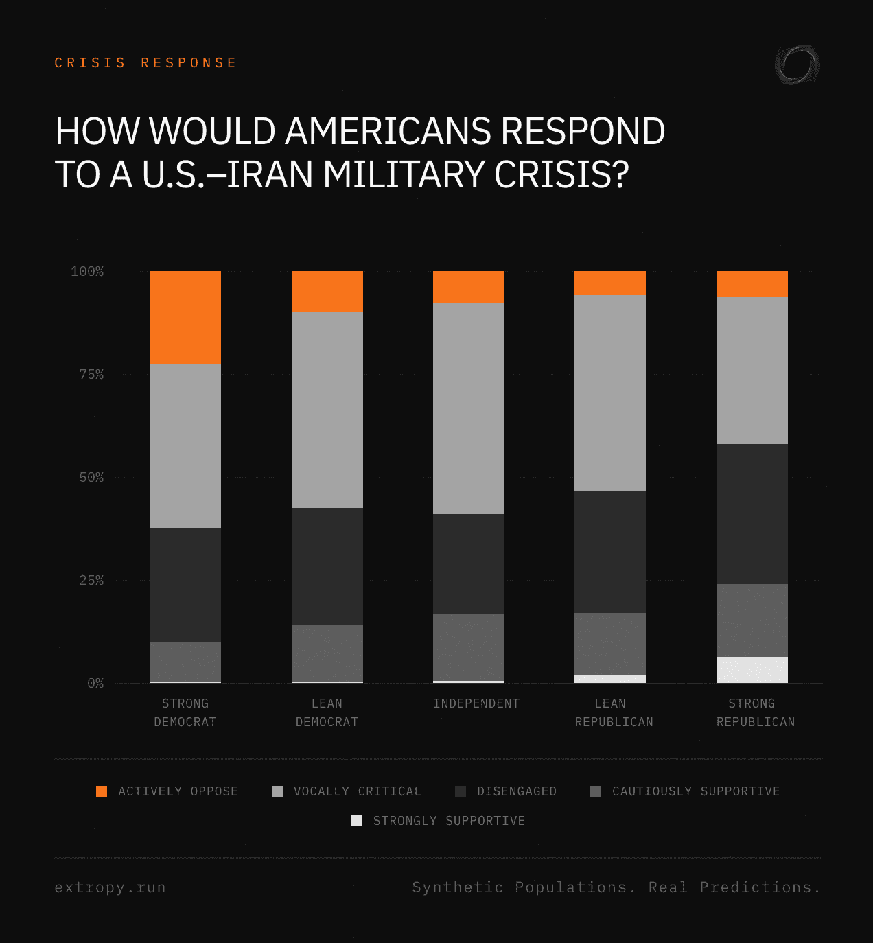 Extropy screenshot 3