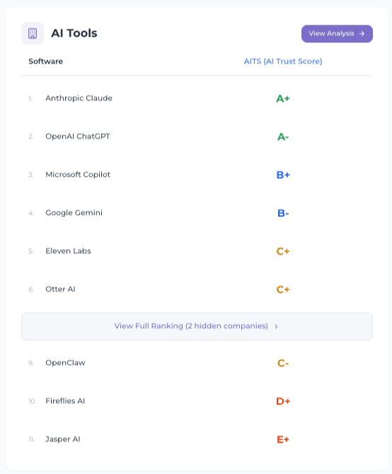 TrustThis screenshot 1