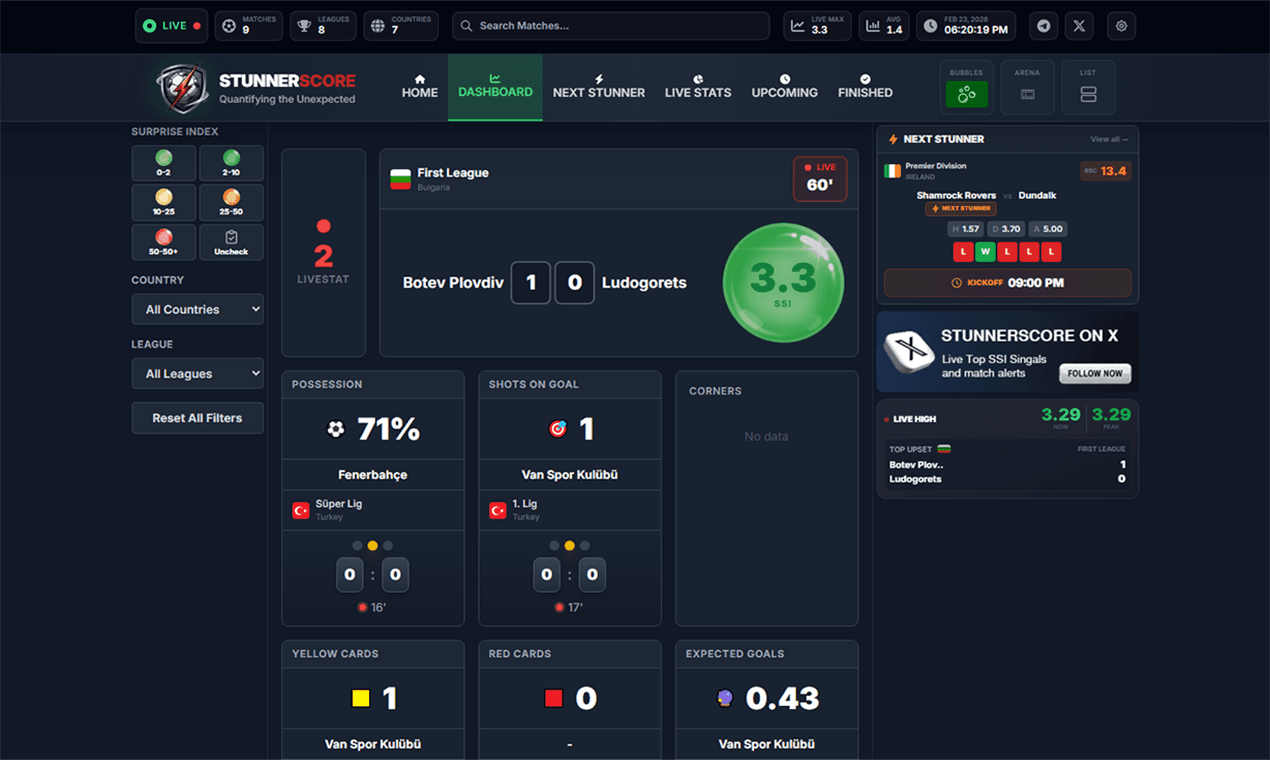 StunnerScore screenshot 4