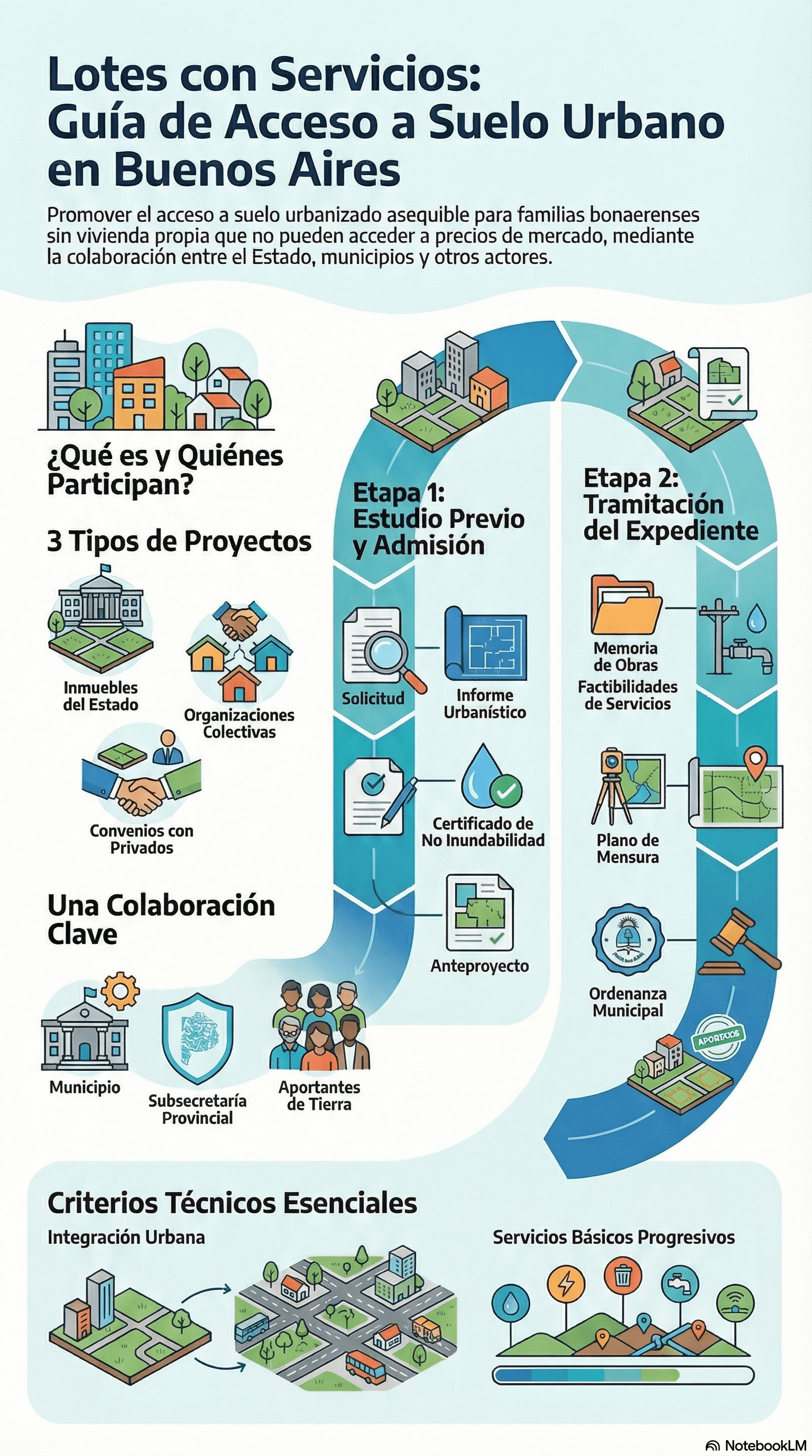 ArqTech screenshot 1