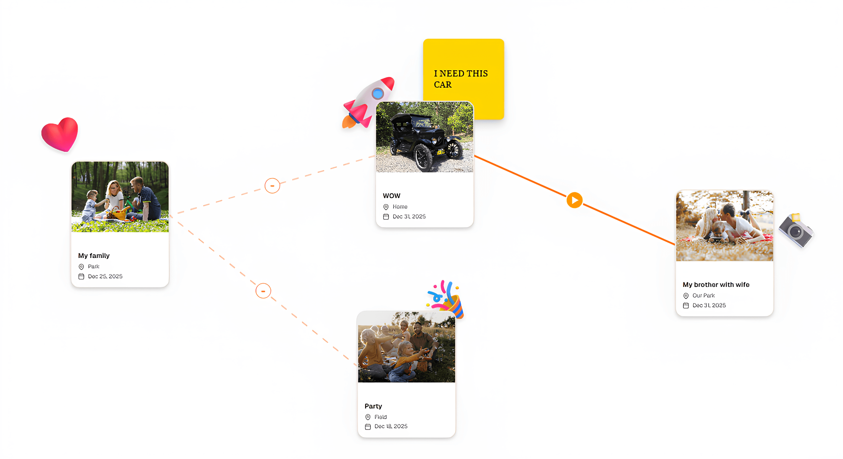 Memory Map screenshot 3