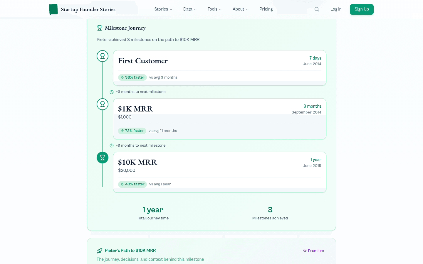 Startup Founder Stories screenshot 4