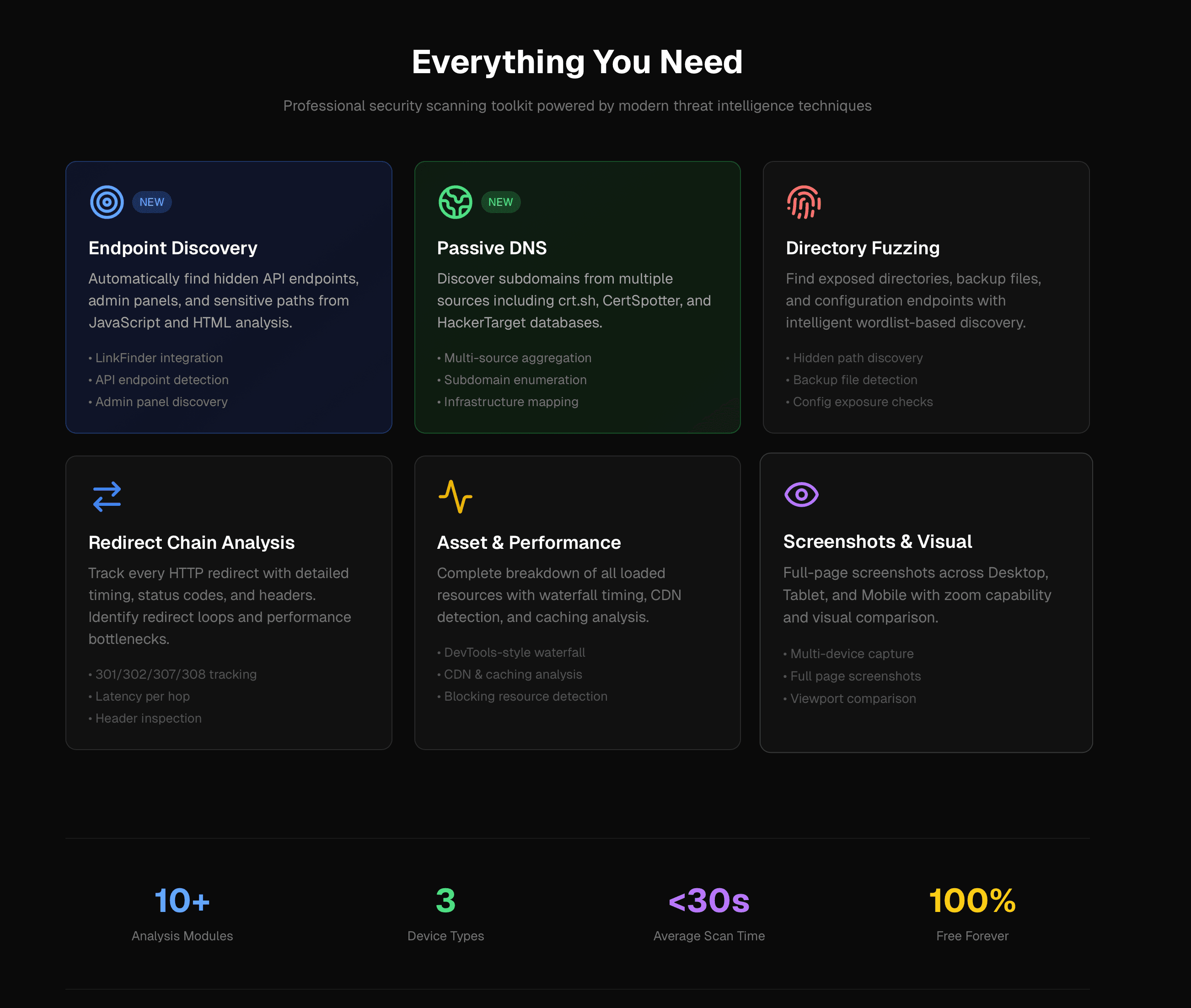 CyScan.io - cyberscanner screenshot 2