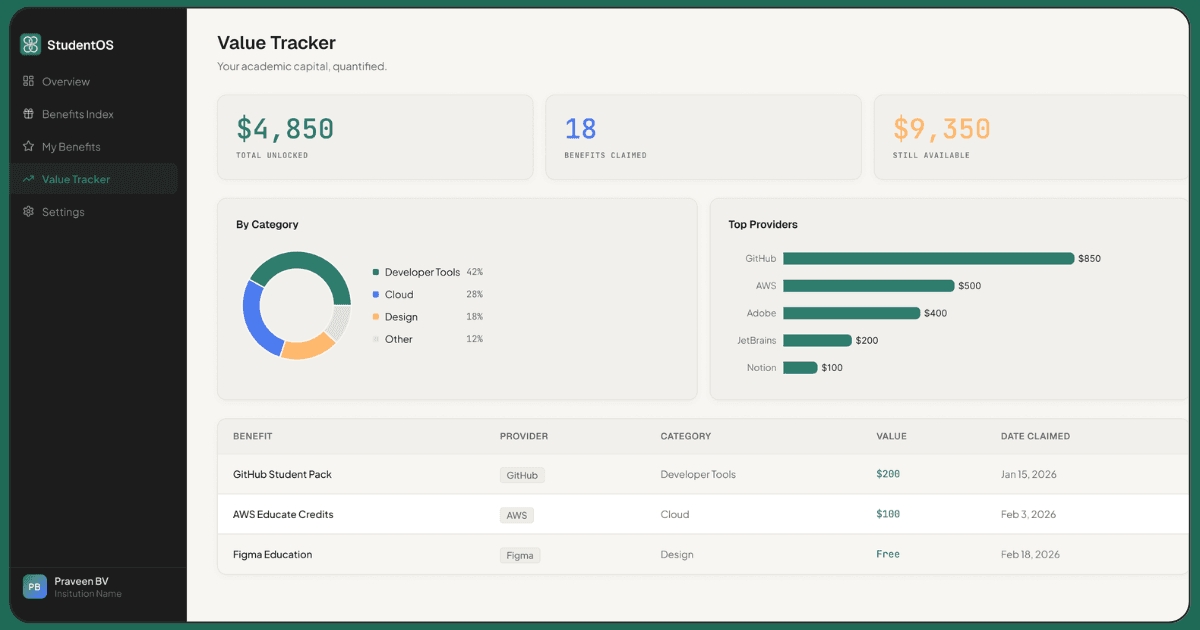 StudentOS screenshot 4