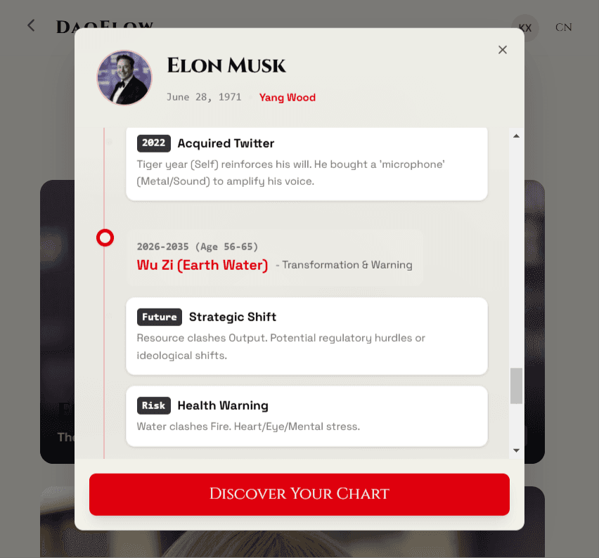 DaoFlow.top screenshot 2