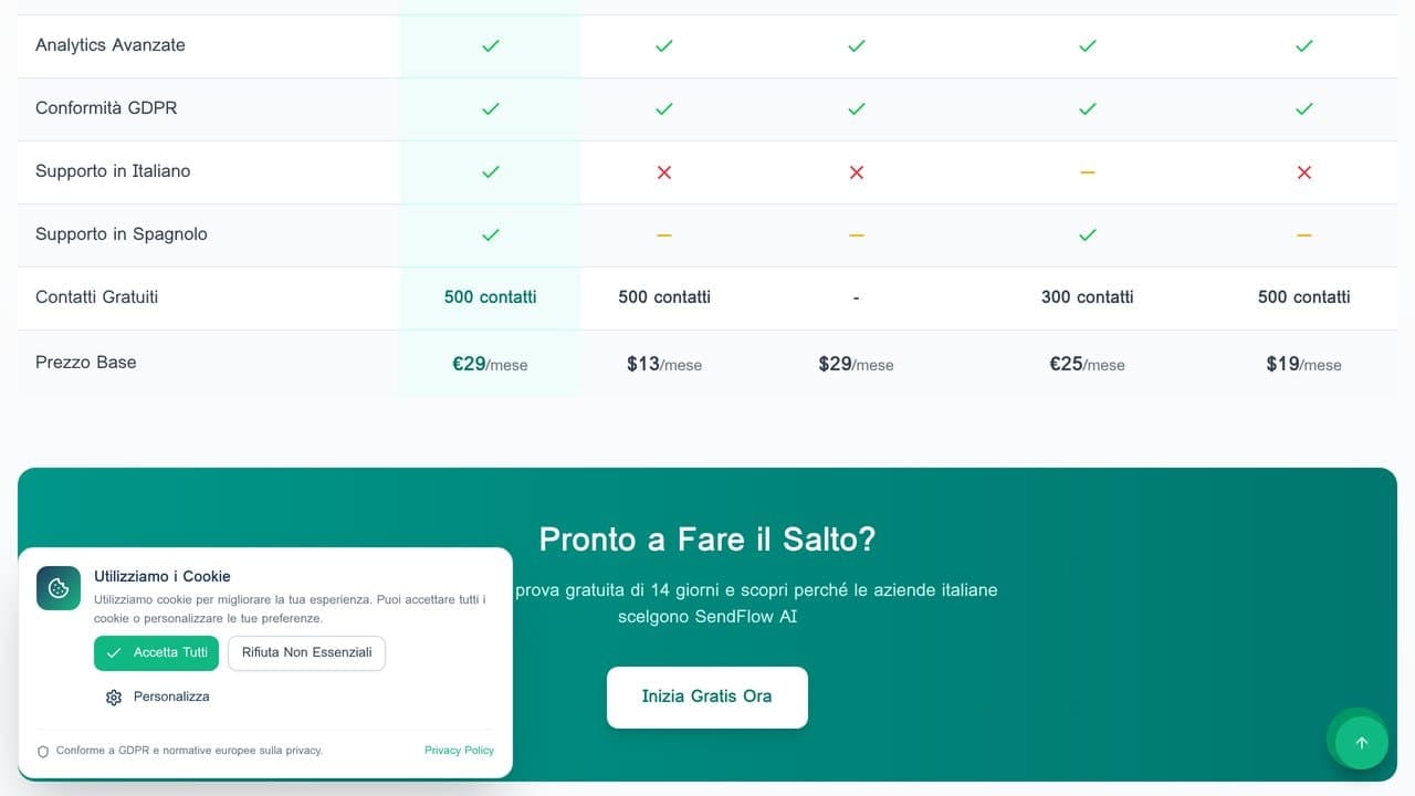 SendFlow AI screenshot 8