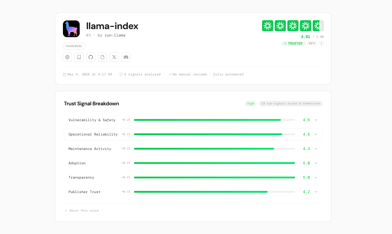 Fabric Layer screenshot 3