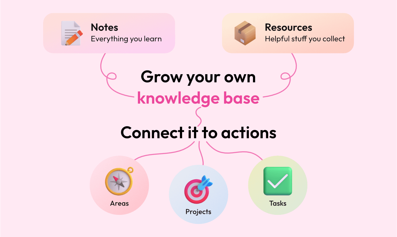 SlickyBrain screenshot 5