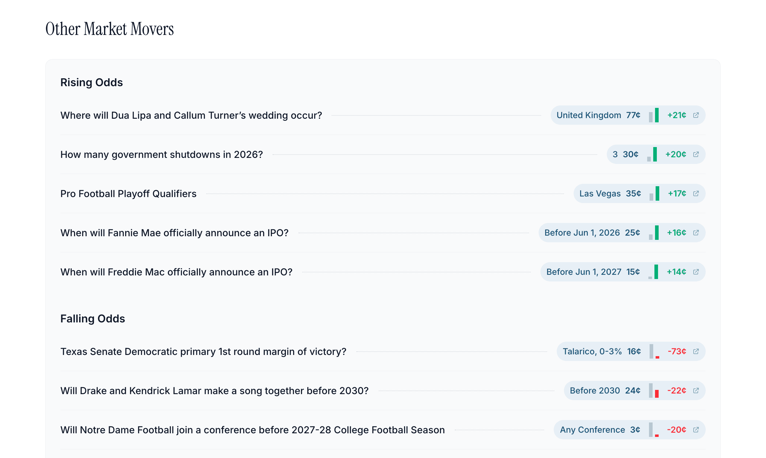 Future Signal screenshot 4