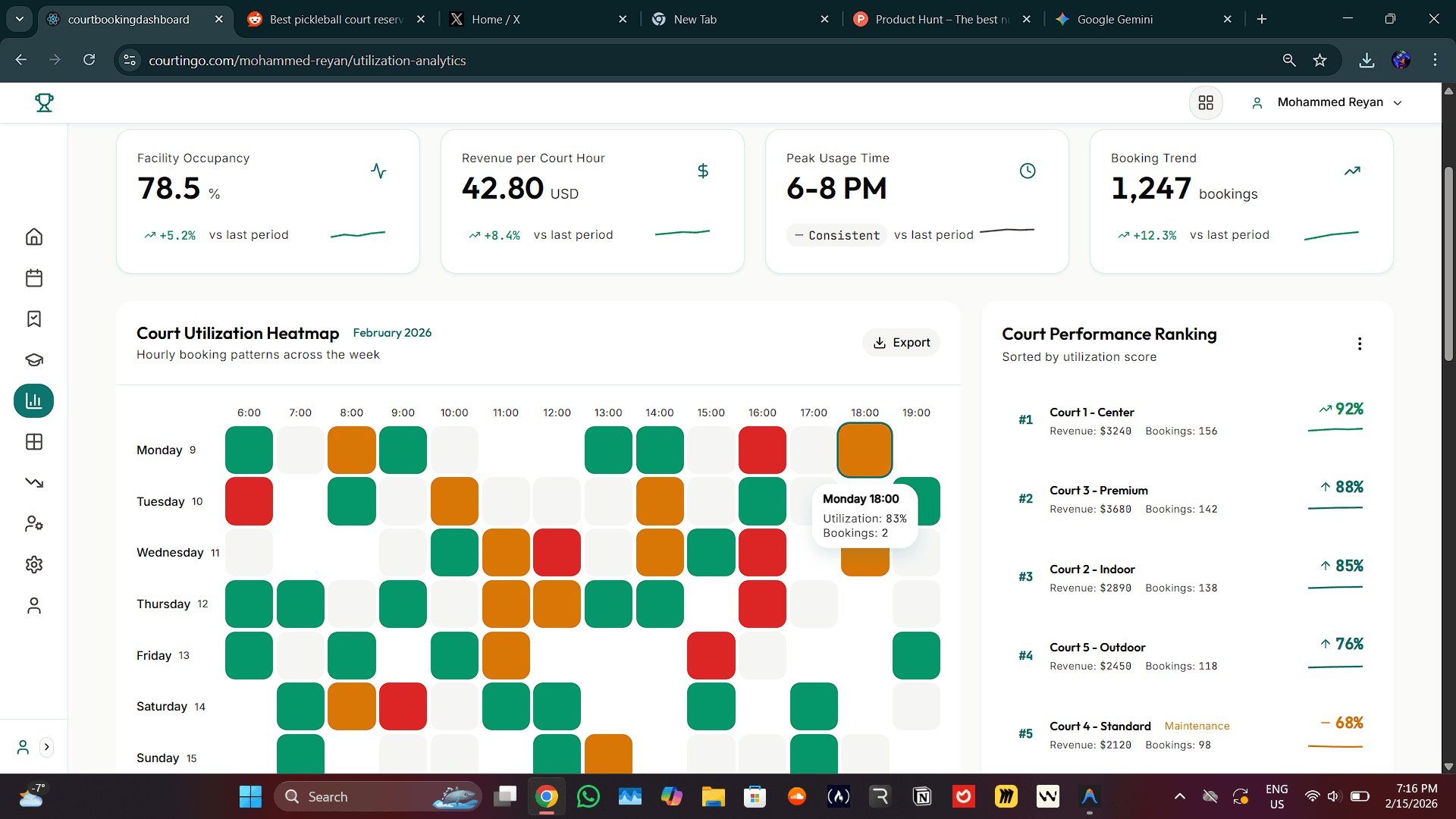 Courtingo screenshot 6
