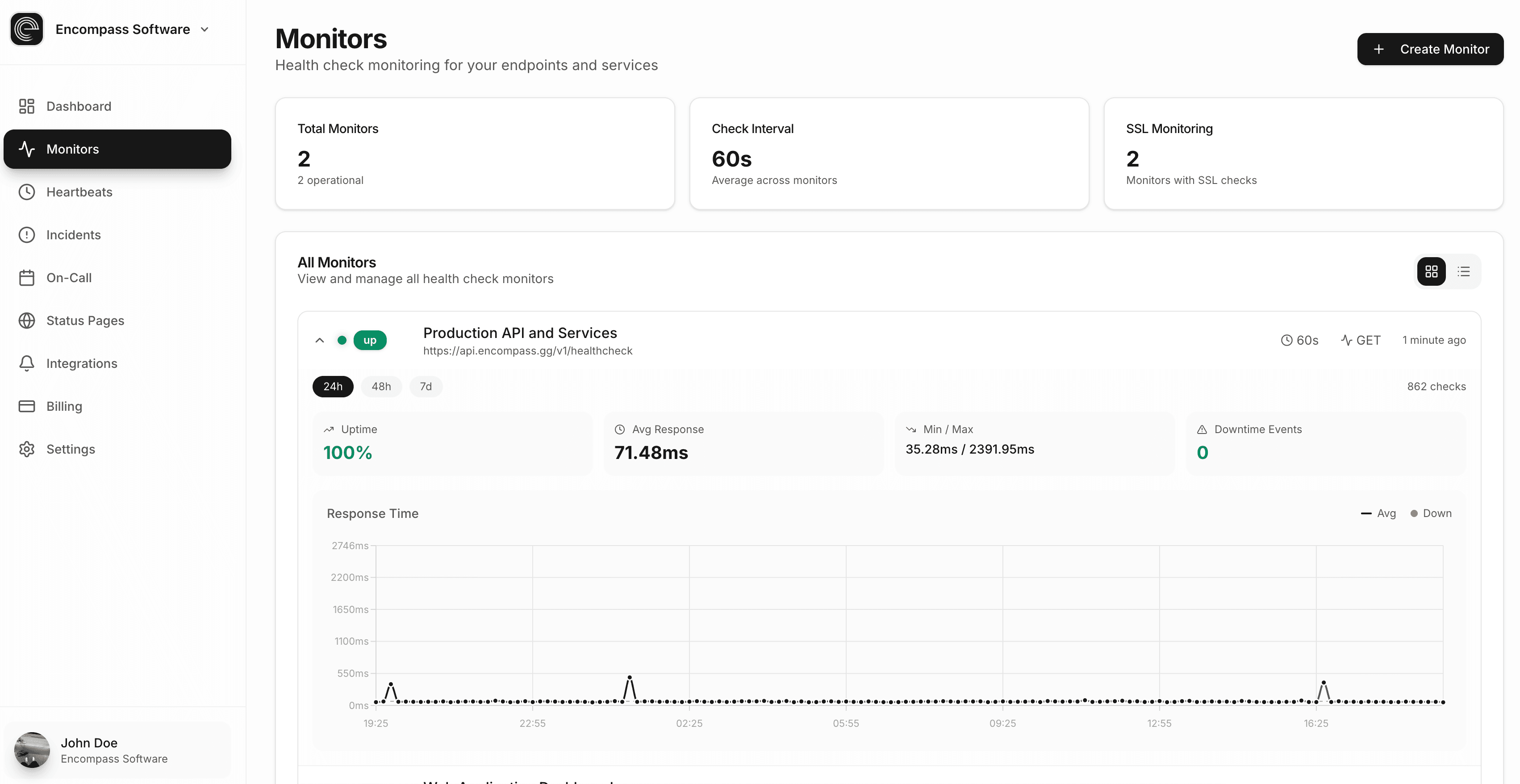 Encompass screenshot 5