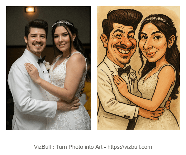 Turn Photos into Caricatures - Vizbull screenshot 11