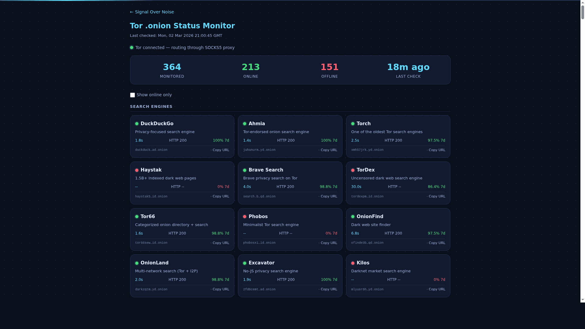 Tor .onion Status Monitor screenshot 1