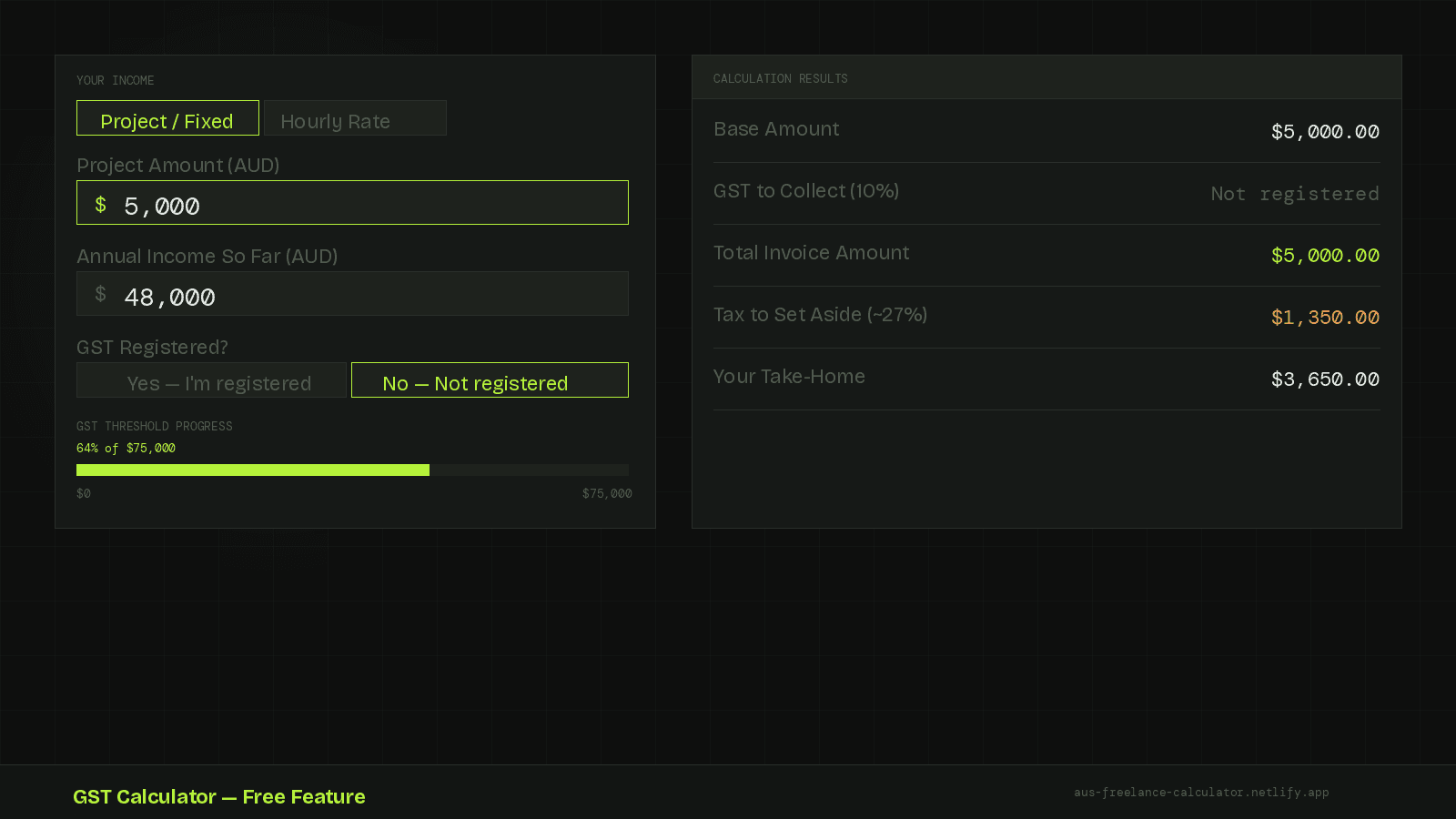 Aus Freelancer Tax & Invoice Calculator screenshot 2