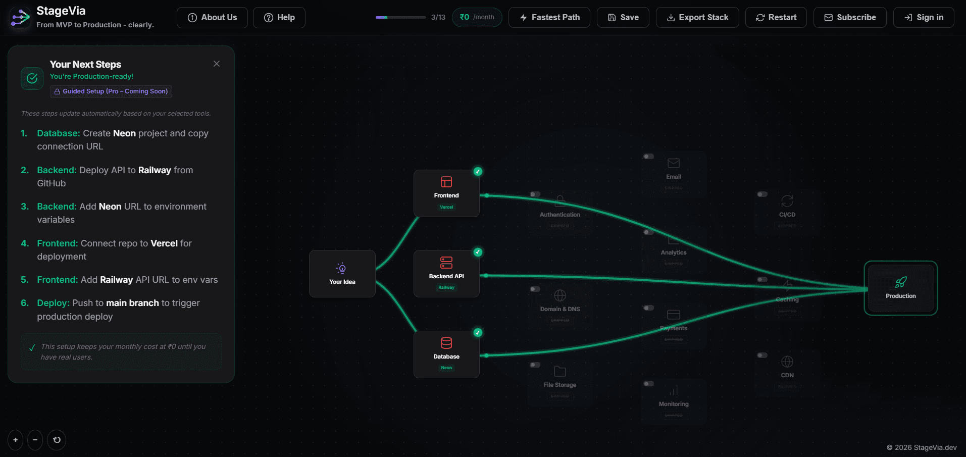 StageVia screenshot 3