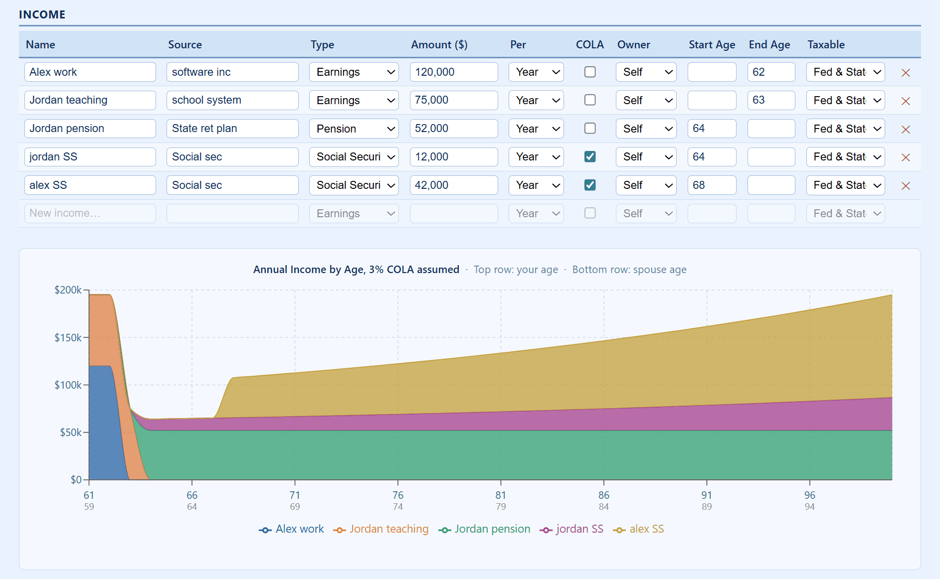 RetirementPersonalized.com screenshot 7