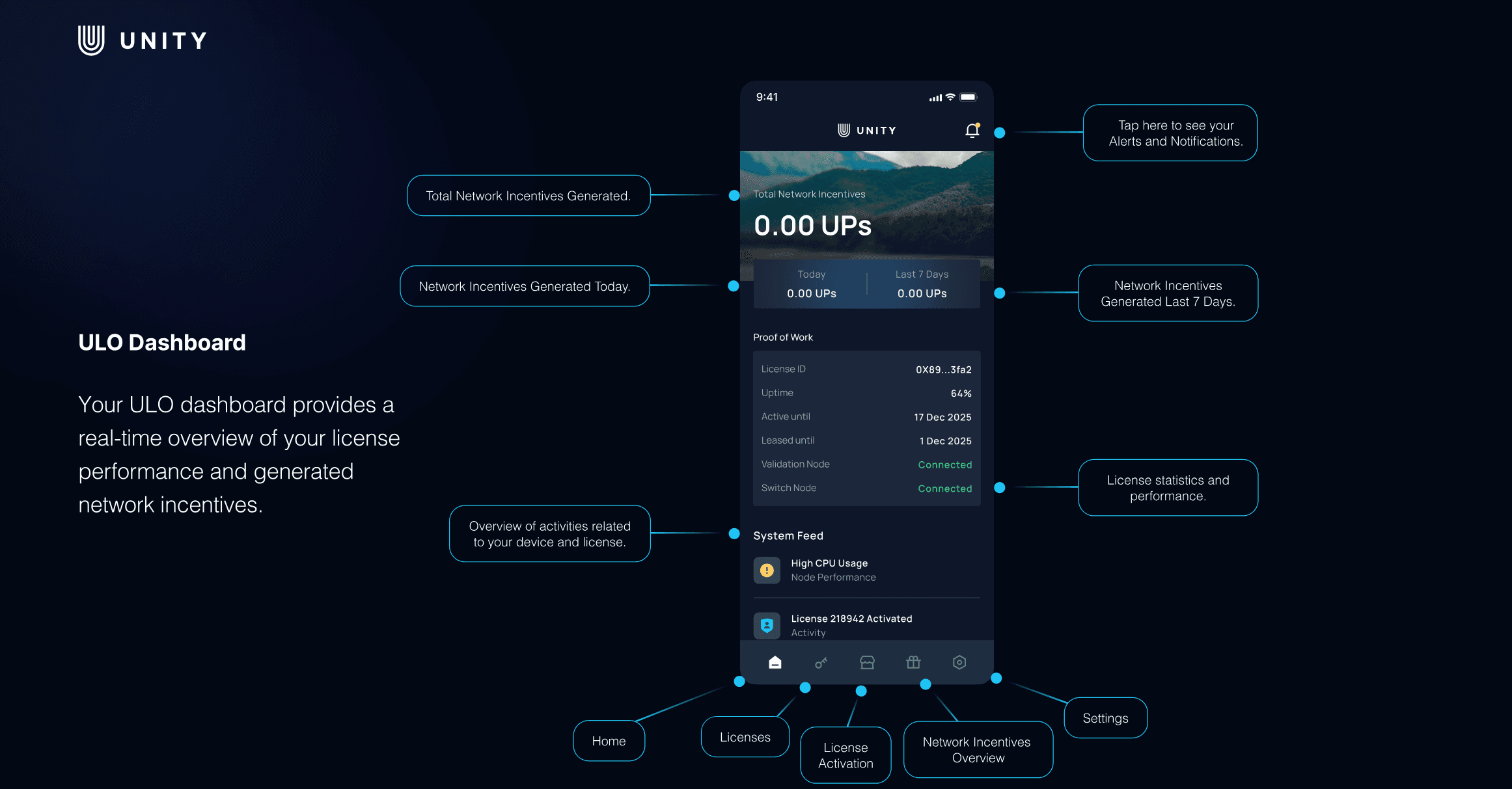 Commonweave screenshot 3