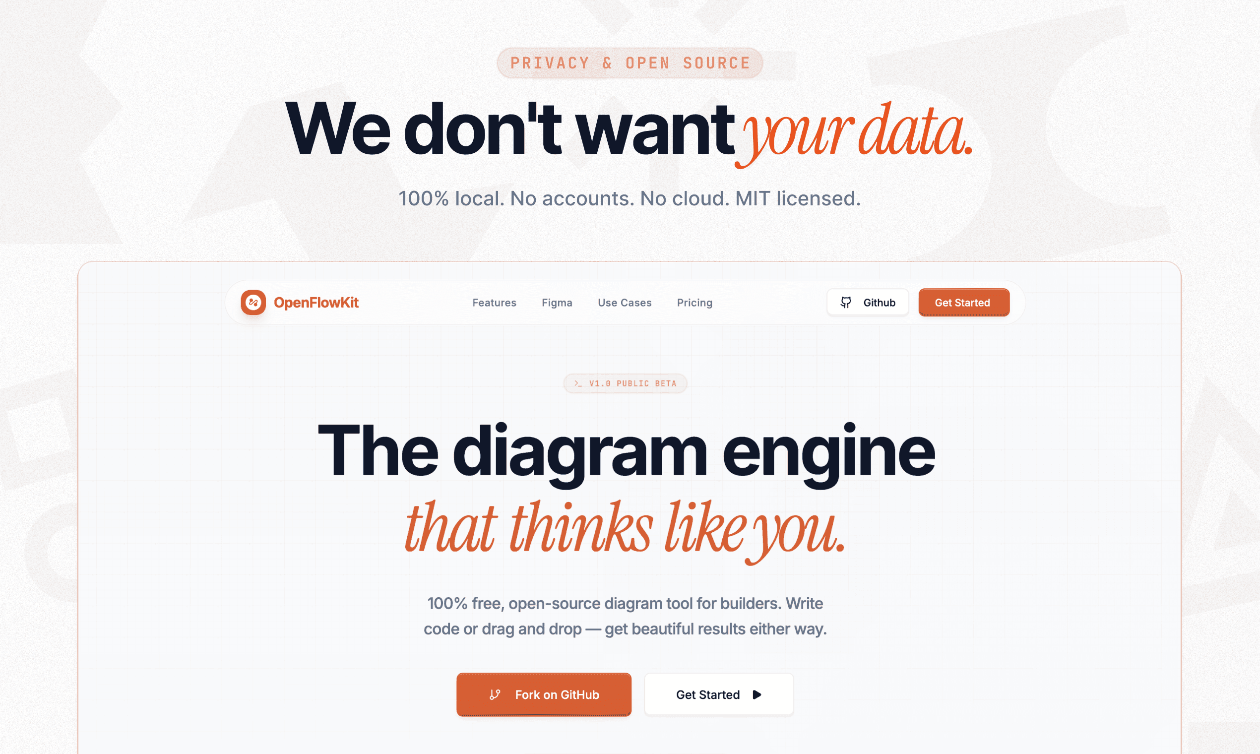 OpenFlowKit screenshot 6
