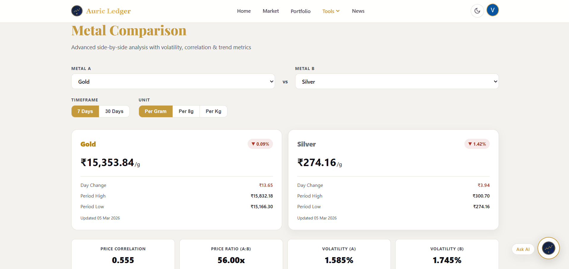 Sabithulla screenshot 7