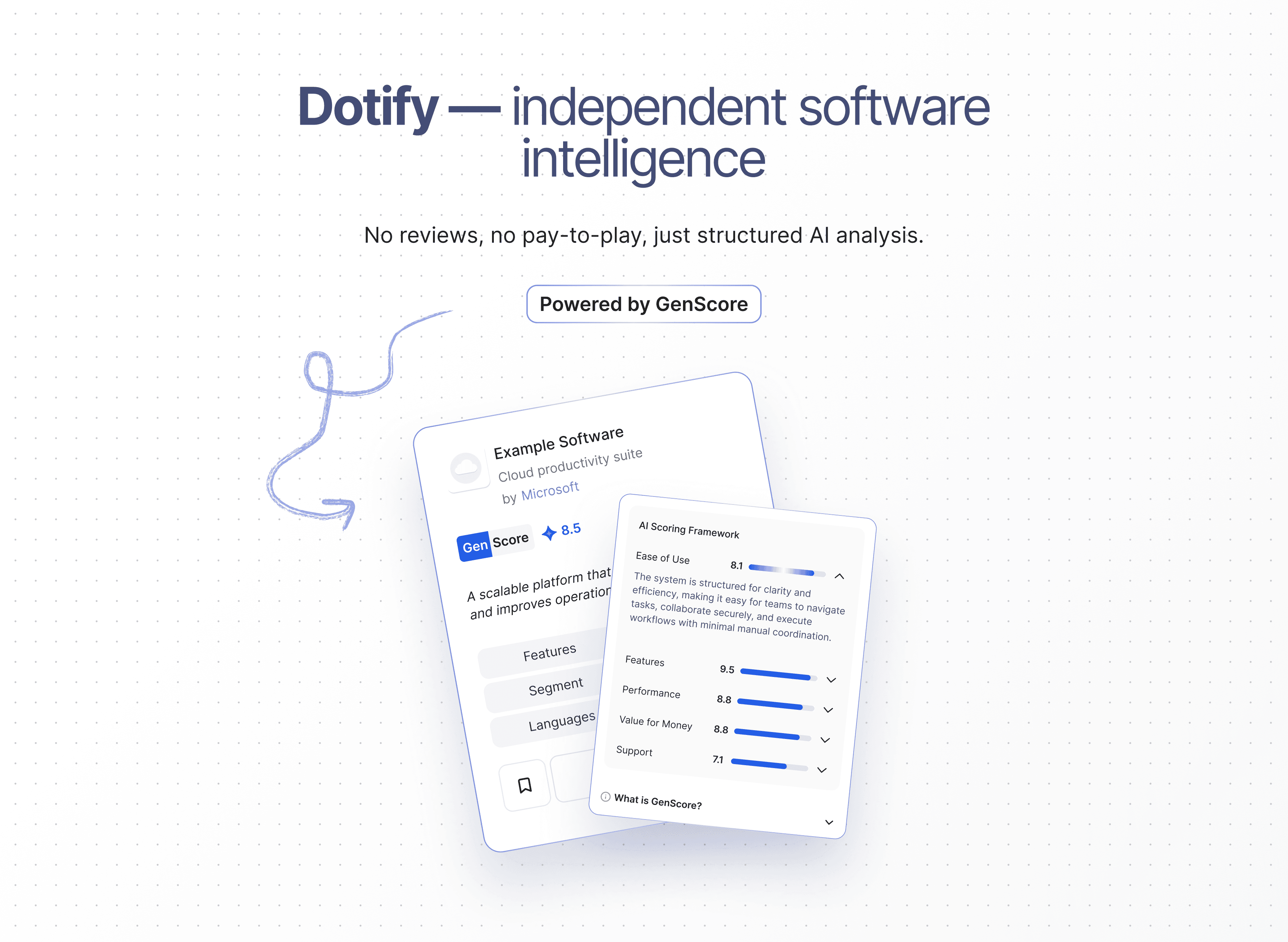 Dotify Online screenshot 2