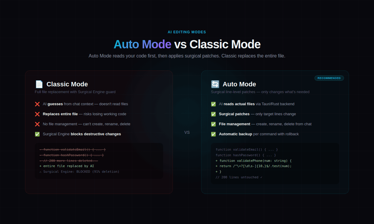 OperatorX02 AI Code IDE screenshot 6